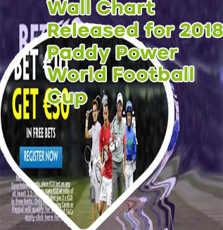 Paddy power in play football