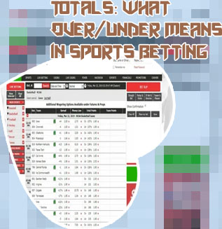Spread moneyline total meaning