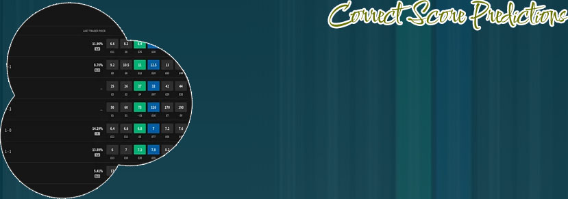 Zulubet correct score predictions today